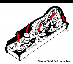 One of the concepts for the proposed 'ball launcher'.