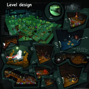 Biodroid ZbluCops - level design layout