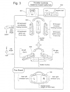 Wave Race Wii Pitch Patent Concept - Wii Remote Controls