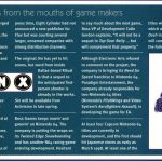 Flux (Eight Cylinder Studios) [GameCube, PC - Cancelled]